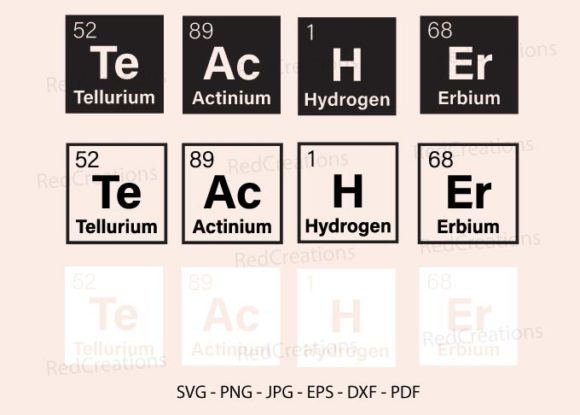 Teacher Periodic Table Svg, Chemistry: A Designer Review